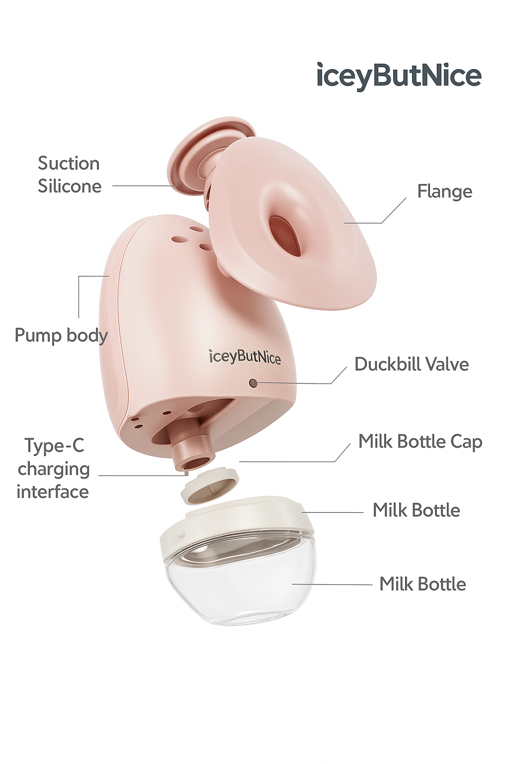 IceyButNice™ Breast Pump
